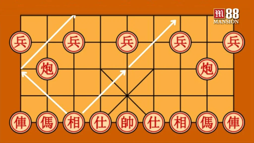 cách chơi cờ tướng